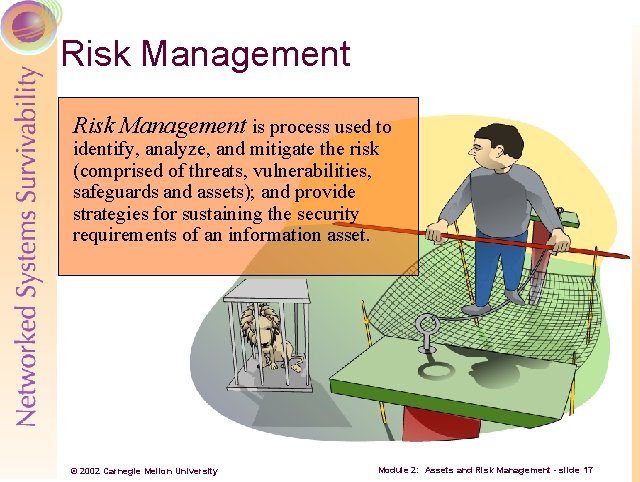 Risk Management is process used to identify, analyze, and mitigate the risk (comprised of