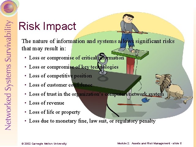 Risk Impact The nature of information and systems allows significant risks that may result