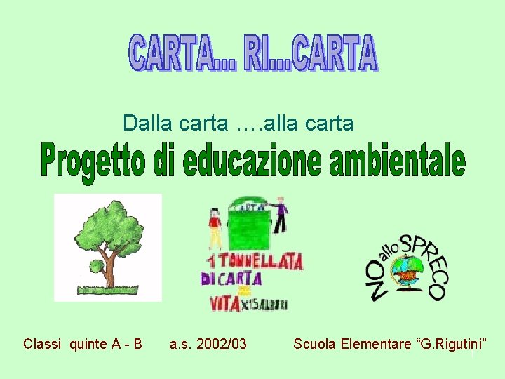 Dalla carta …. alla carta Classi quinte A - B a. s. 2002/03 Scuola