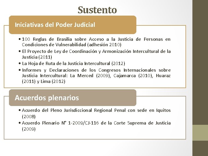 Sustento Iniciativas del Poder Judicial • 100 Reglas de Brasilia sobre Acceso a la