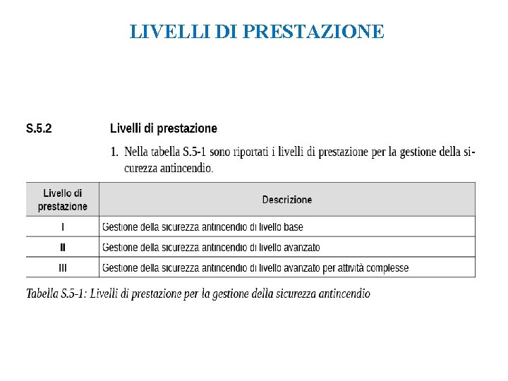 LIVELLI DI PRESTAZIONE 