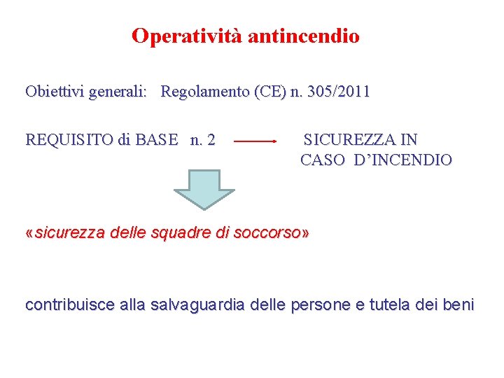 Operatività antincendio Obiettivi generali: Regolamento (CE) n. 305/2011 REQUISITO di BASE n. 2 SICUREZZA