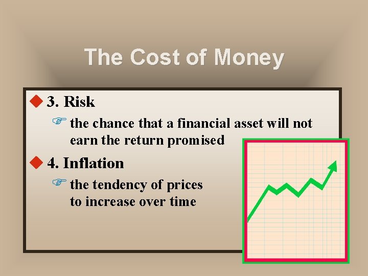 The Cost of Money u 3. Risk F the chance that a financial asset