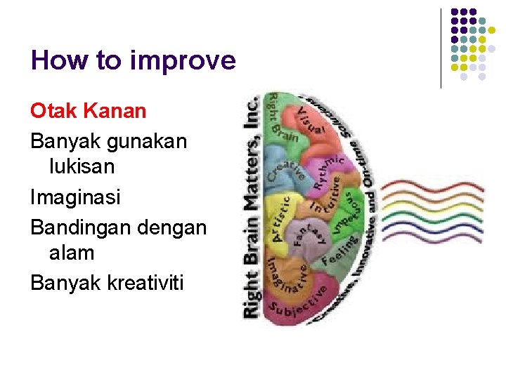 How to improve Otak Kanan Banyak gunakan lukisan Imaginasi Bandingan dengan alam Banyak kreativiti How to improve Otak Kanan Banyak gunakan lukisan Imaginasi Bandingan dengan alam Banyak kreativiti