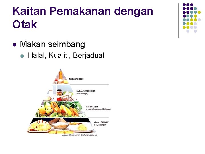Kaitan Pemakanan dengan Otak l Makan seimbang l Halal, Kualiti, Berjadual Kaitan Pemakanan dengan Otak l Makan seimbang l Halal, Kualiti, Berjadual