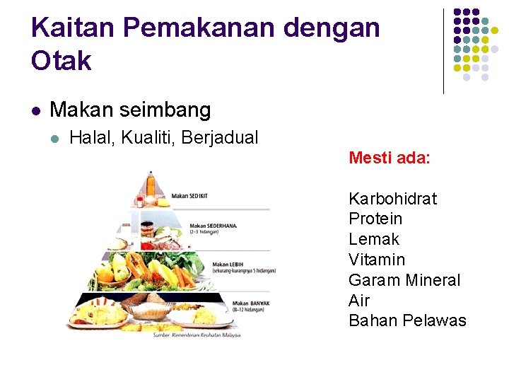 Kaitan Pemakanan dengan Otak l Makan seimbang l Halal, Kualiti, Berjadual Mesti ada: Karbohidrat Kaitan Pemakanan dengan Otak l Makan seimbang l Halal, Kualiti, Berjadual Mesti ada: Karbohidrat