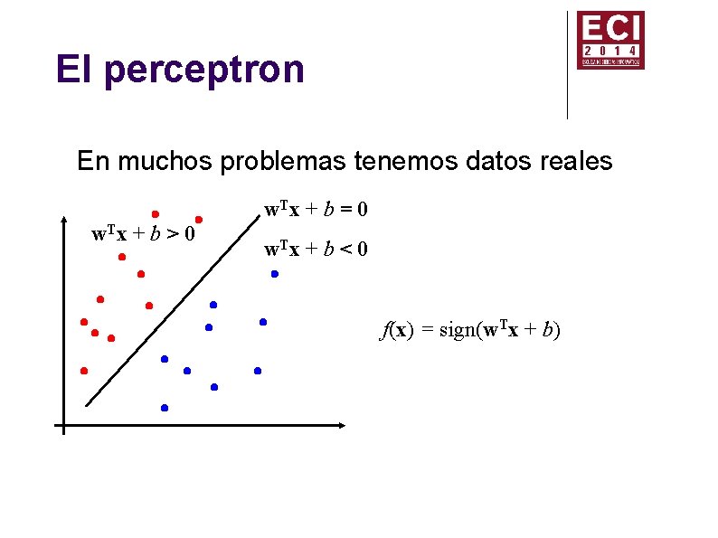 El perceptron En muchos problemas tenemos datos reales w. T x + b =