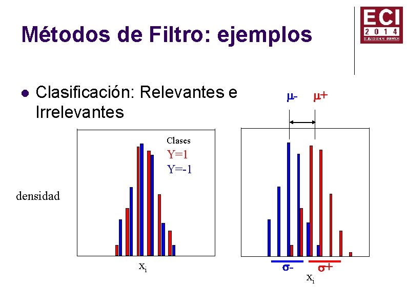 Métodos de Filtro: ejemplos Clasificación: Relevantes e Irrelevantes - + Clases Y=1 Y=-1 densidad