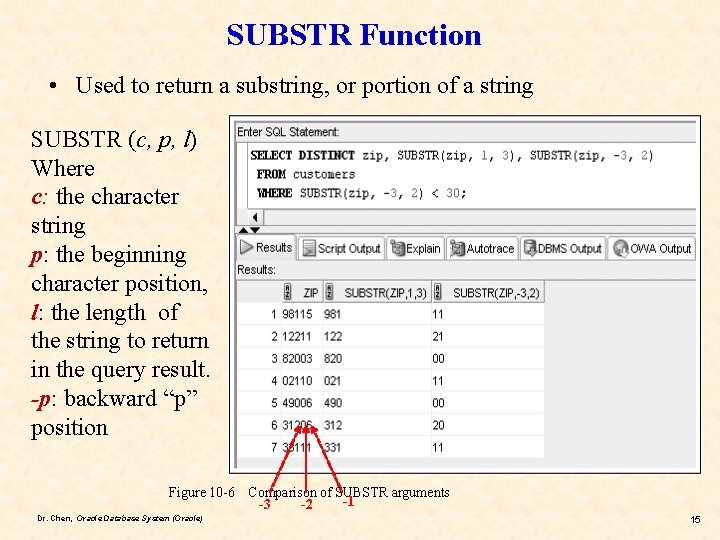 SUBSTR Function • Used to return a substring, or portion of a string SUBSTR