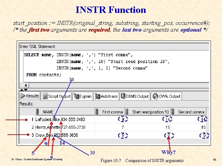 INSTR Function start_position : = INSTR(original_string, substring, starting_pos, occurrence#); /* the first two arguments