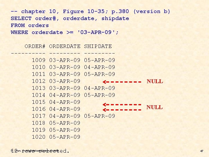 -- chapter 10, Figure 10 -35; p. 380 (version b) SELECT order#, orderdate, shipdate
