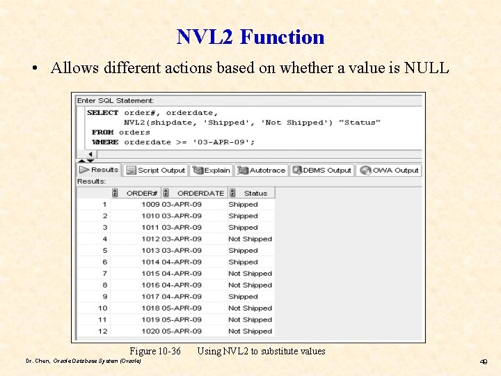 NVL 2 Function • Allows different actions based on whether a value is NULL