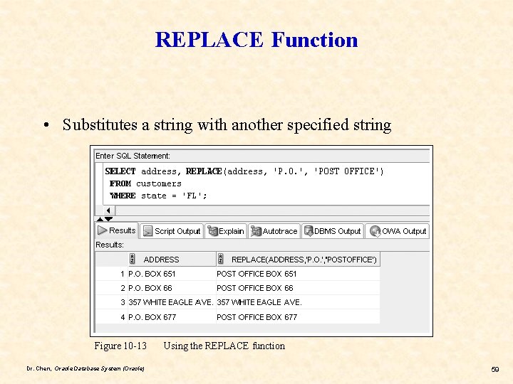 REPLACE Function • Substitutes a string with another specified string Figure 10 -13 Dr.
