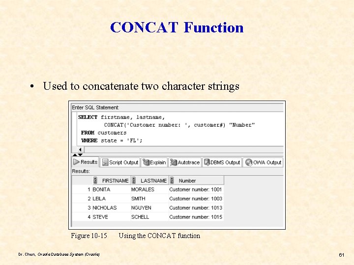 CONCAT Function • Used to concatenate two character strings Figure 10 -15 Dr. Chen,