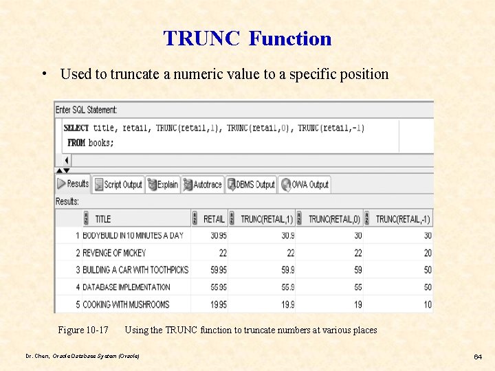 TRUNC Function • Used to truncate a numeric value to a specific position Figure