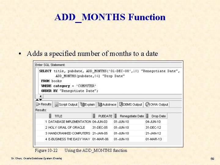 ADD_MONTHS Function • Adds a specified number of months to a date Figure 10