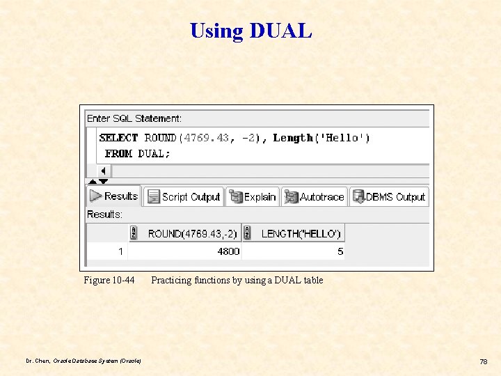 Using DUAL Figure 10 -44 Dr. Chen, Oracle Database System (Oracle) Practicing functions by