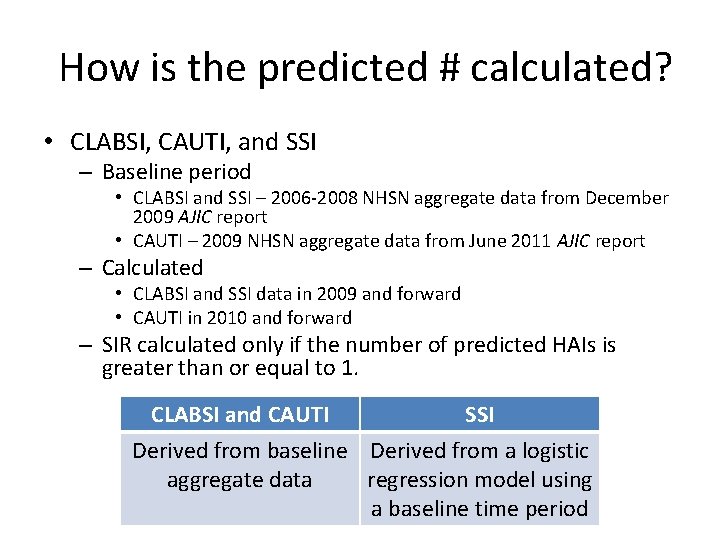 How is the predicted # calculated? • CLABSI, CAUTI, and SSI – Baseline period