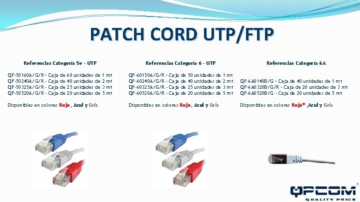 PATCH CORD UTP/FTP Referencias Categoría 5 e – UTP QP-50160 A/G/R QP-50240 A/G/R QP-50325