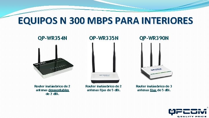 EQUIPOS N 300 MBPS PARA INTERIORES QP-WR 354 N QP-WR 335 N QP-WR 390