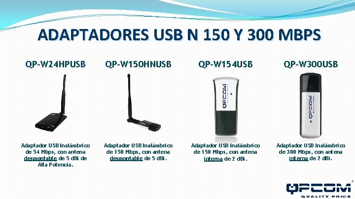 ADAPTADORES USB N 150 Y 300 MBPS QP-W 24 HPUSB QP-W 150 HNUSB QP-W