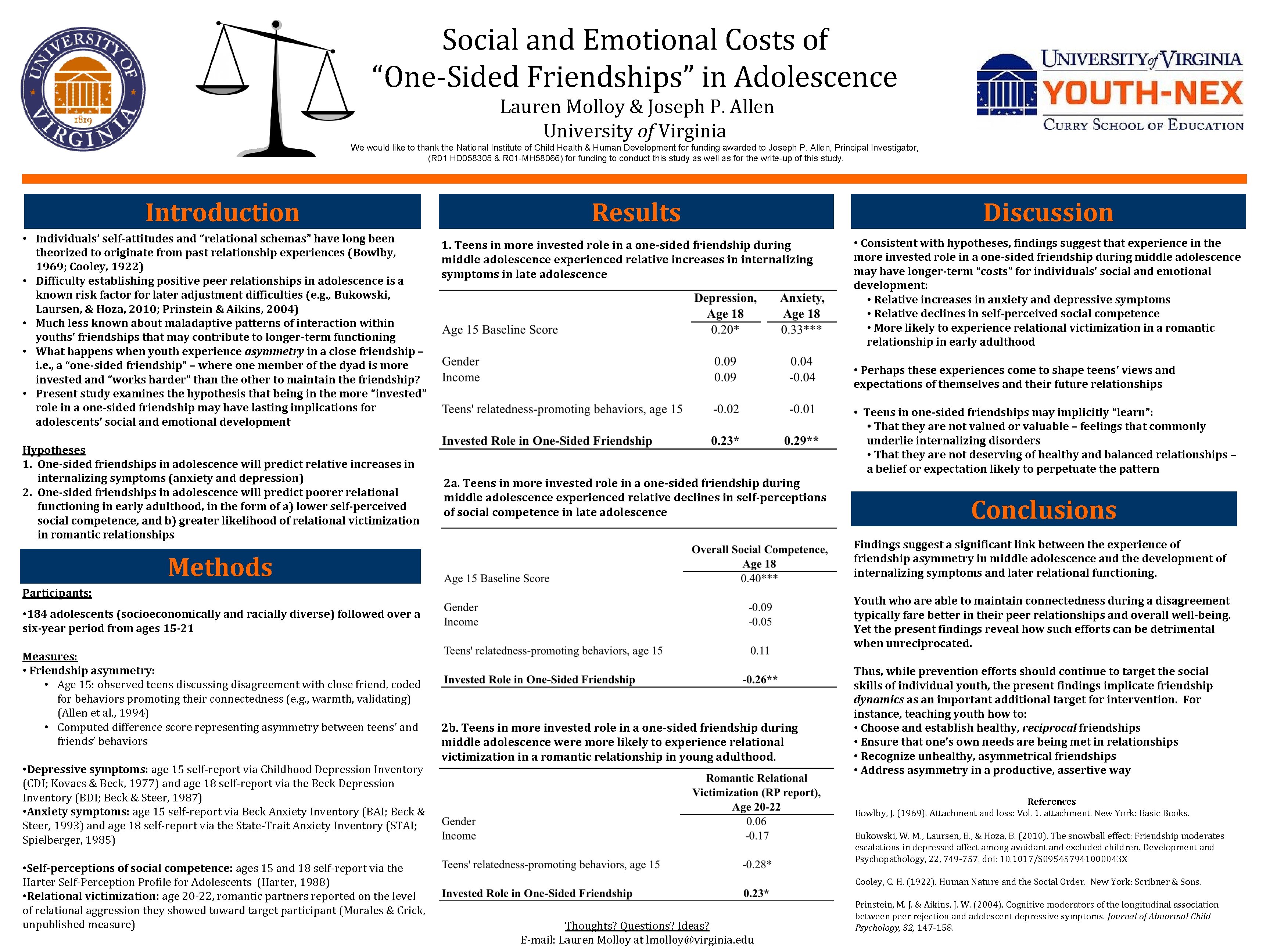 Social and Emotional Costs of “One-Sided Friendships” in Adolescence. Lauren Molloy & Joseph P.