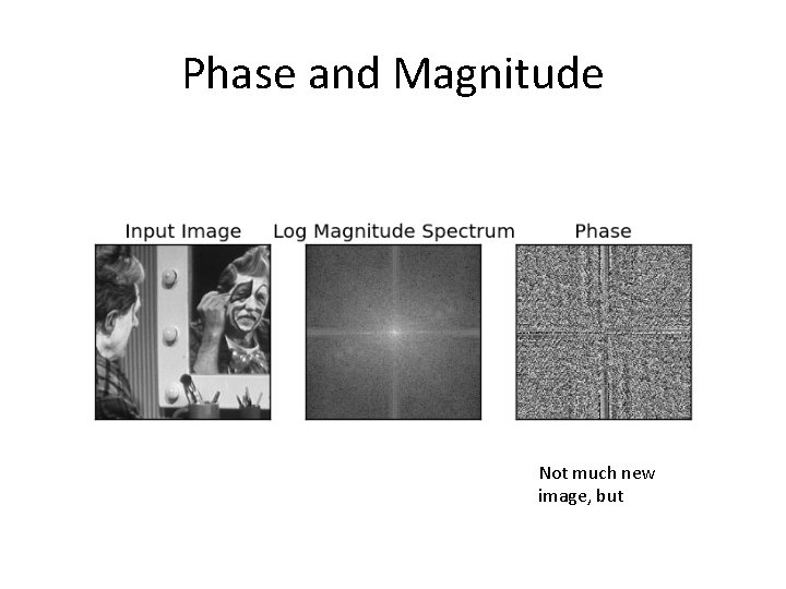 Phase and Magnitude Not much new image, but Phase and Magnitude Not much new image, but