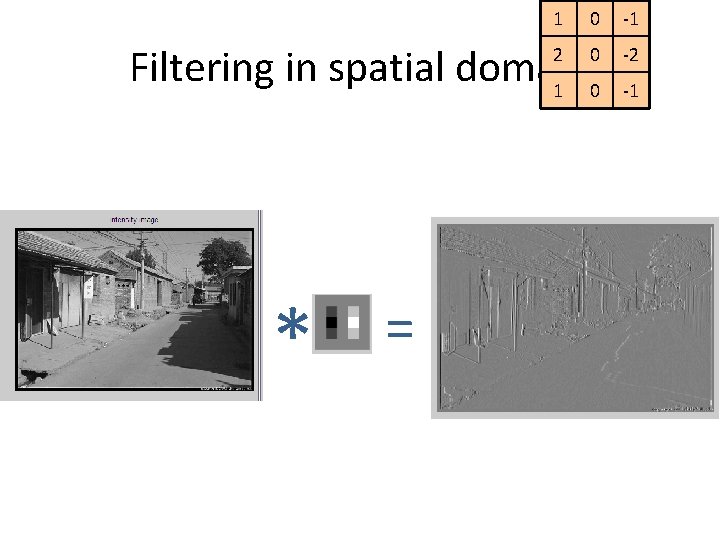 1 0 -1 Filtering in spatial domain 1 0 -2 2 * = 0 1 0 -1 Filtering in spatial domain 1 0 -2 2 * = 0