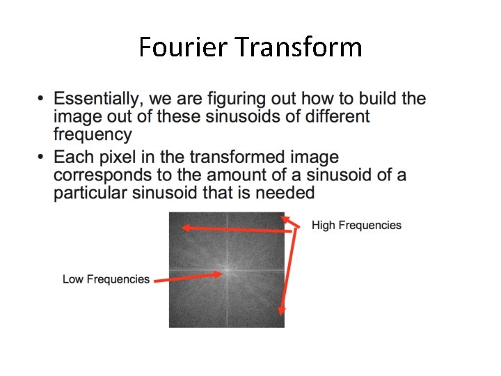 Fourier Transform Fourier Transform