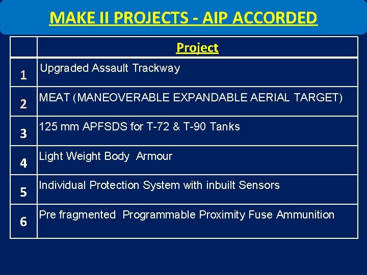 MAKE II PROJECTS - AIP ACCORDED Project 1 Upgraded Assault Trackway 2 MEAT (MANEOVERABLE