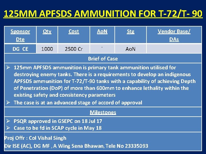 125 MM APFSDS AMMUNITION FOR T-72/T- 90 Sponsor Dte Qty Cost Ao. N Stg