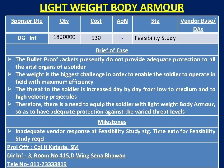 LIGHT WEIGHT BODY ARMOUR Sponsor Dte Qty Cost Ao. N DG Inf 1800000 930