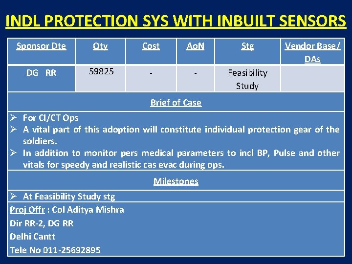 INDL PROTECTION SYS WITH INBUILT SENSORS Sponsor Dte Qty Cost Ao. N Stg DG