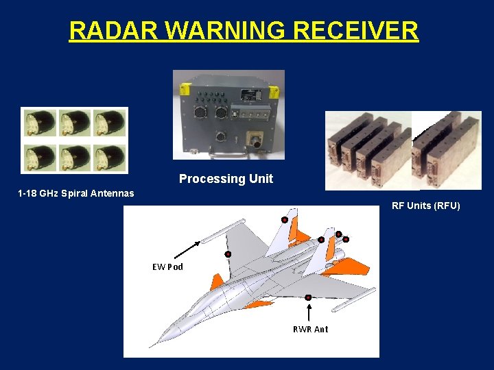 RADAR WARNING RECEIVER Processing Unit 1 -18 GHz Spiral Antennas RF Units (RFU) EW