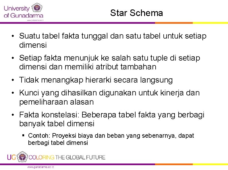 Star Schema • Suatu tabel fakta tunggal dan satu tabel untuk setiap dimensi •