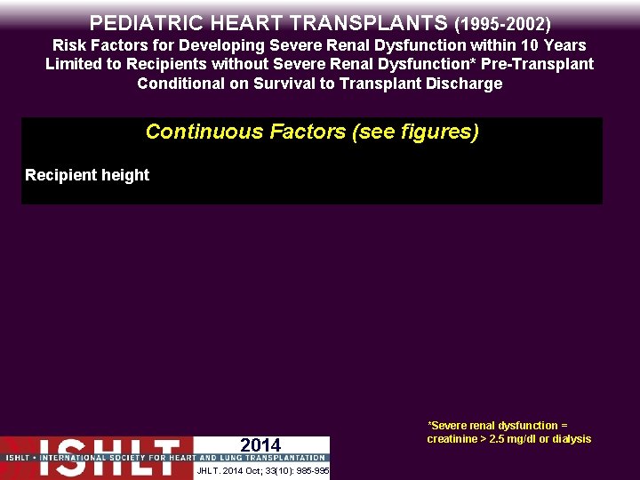 PEDIATRIC HEART TRANSPLANTS (1995 -2002) Risk Factors for Developing Severe Renal Dysfunction within 10