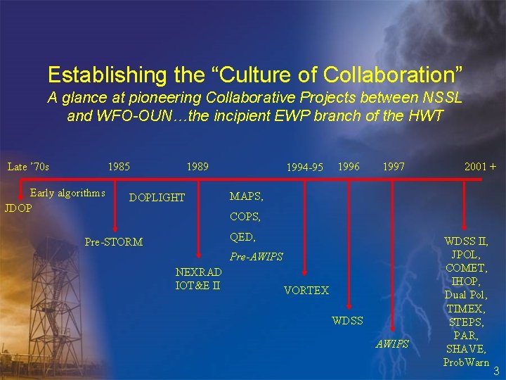 Establishing the “Culture of Collaboration” A glance at pioneering Collaborative Projects between NSSL and