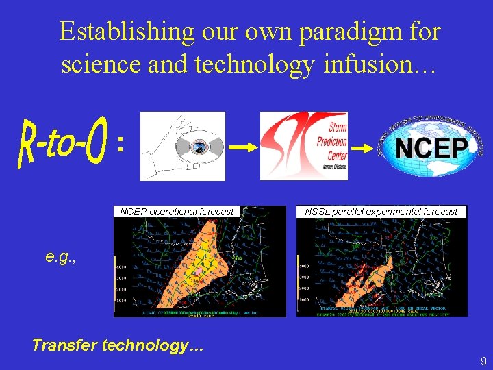 Establishing our own paradigm for science and technology infusion… : NCEP operational forecast NSSL