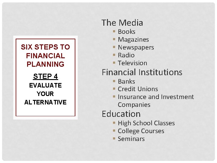 The Media SIX STEPS TO FINANCIAL PLANNING STEP 4 EVALUATE YOUR ALTERNATIVE Books Magazines