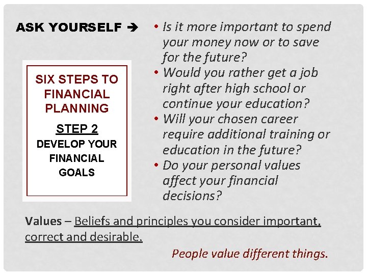 ASK YOURSELF SIX STEPS TO FINANCIAL PLANNING STEP 2 DEVELOP YOUR FINANCIAL GOALS •