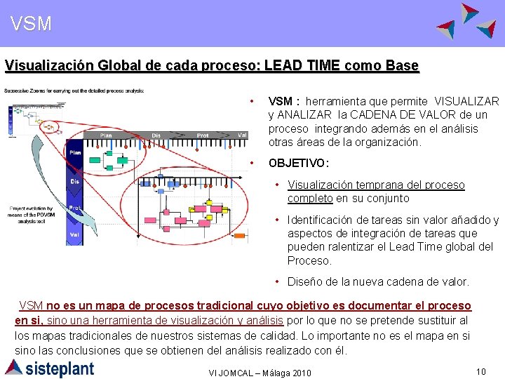 VSM Visualización Global de cada proceso: LEAD TIME como Base • VSM : herramienta