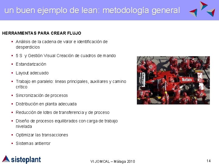 un buen ejemplo de lean: metodología general HERRAMIENTAS PARA CREAR FLUJO § Análisis de