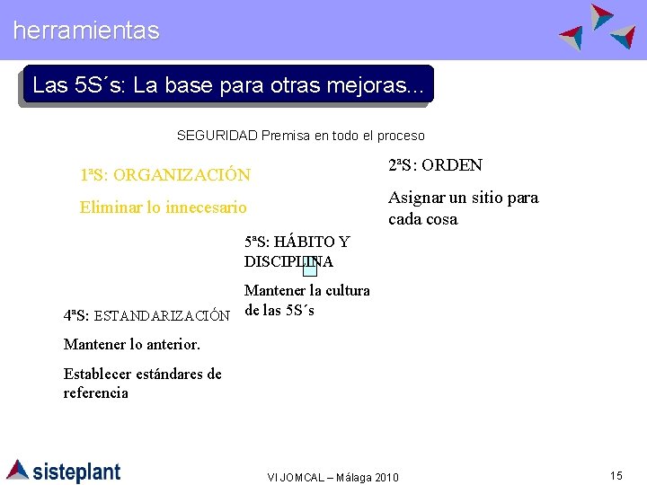 herramientas Las 5 S´s: La base para otras mejoras. . . SEGURIDAD Premisa en