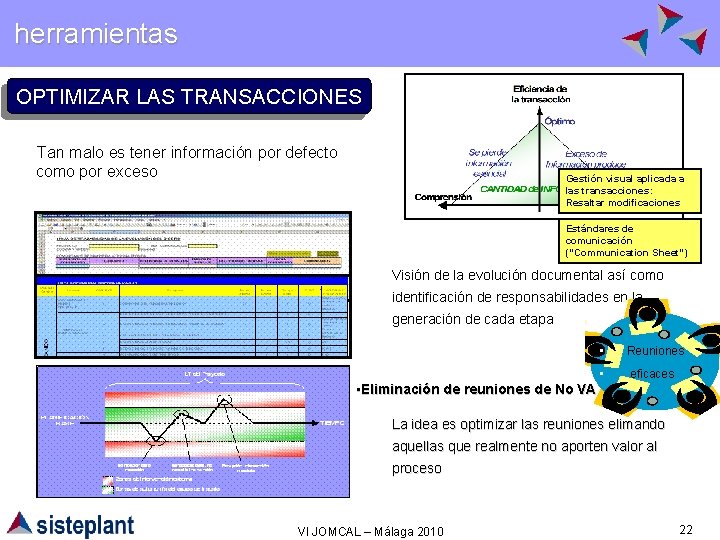 herramientas OPTIMIZAR LAS TRANSACCIONES Tan malo es tener información por defecto como por exceso