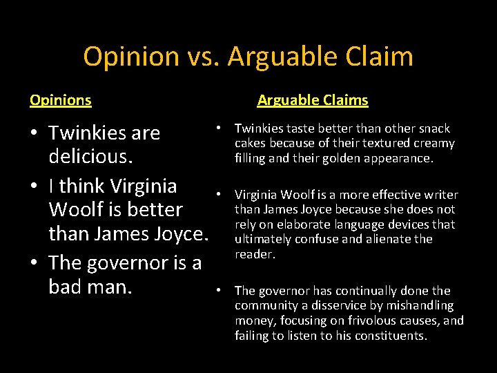 Opinion vs. Arguable Claim Opinions • Twinkies are delicious. • I think Virginia Woolf