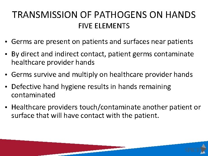 TRANSMISSION OF PATHOGENS ON HANDS FIVE ELEMENTS • Germs are present on patients and