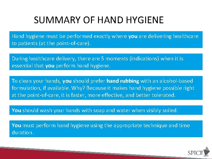 SUMMARY OF HAND HYGIENE Hand hygiene must be performed exactly where you are delivering