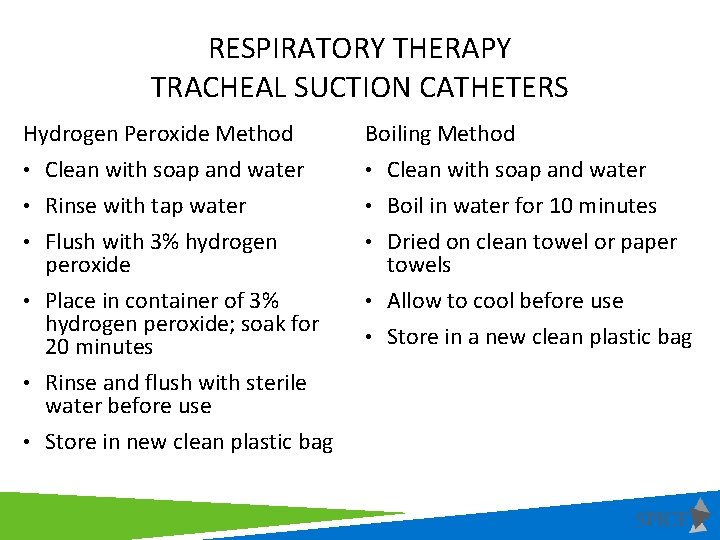 RESPIRATORY THERAPY TRACHEAL SUCTION CATHETERS Hydrogen Peroxide Method Boiling Method • Clean with soap