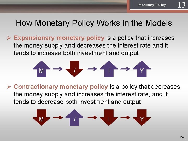 Monetary Policy 13 1 How Monetary Policy Works in the Models Ø Expansionary monetary