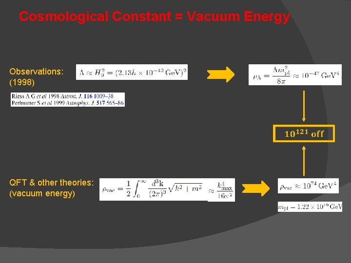  Cosmological Constant = Vacuum Energy Observations: (1998) QFT & other theories: (vacuum energy)